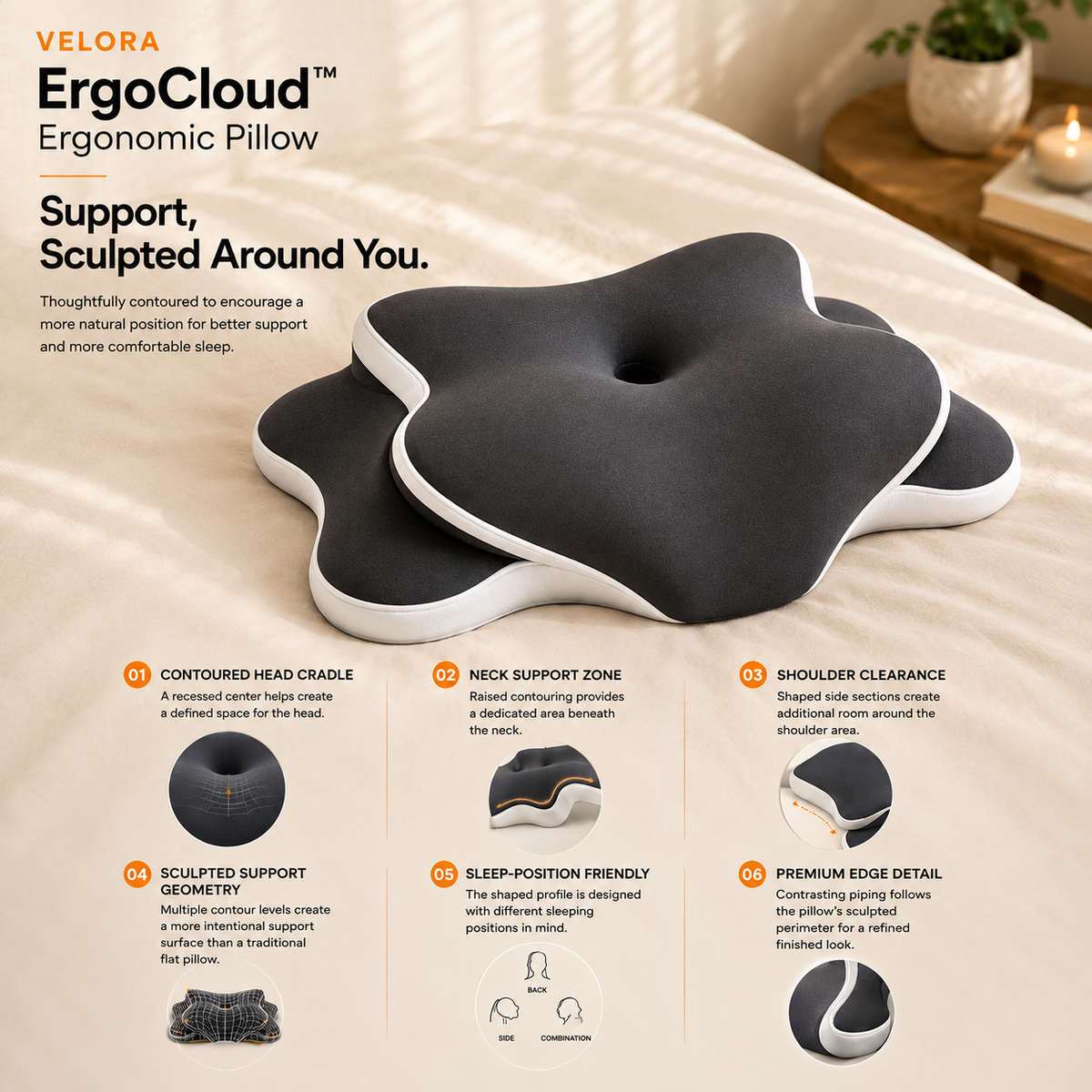 ErgoCloud Pro detail